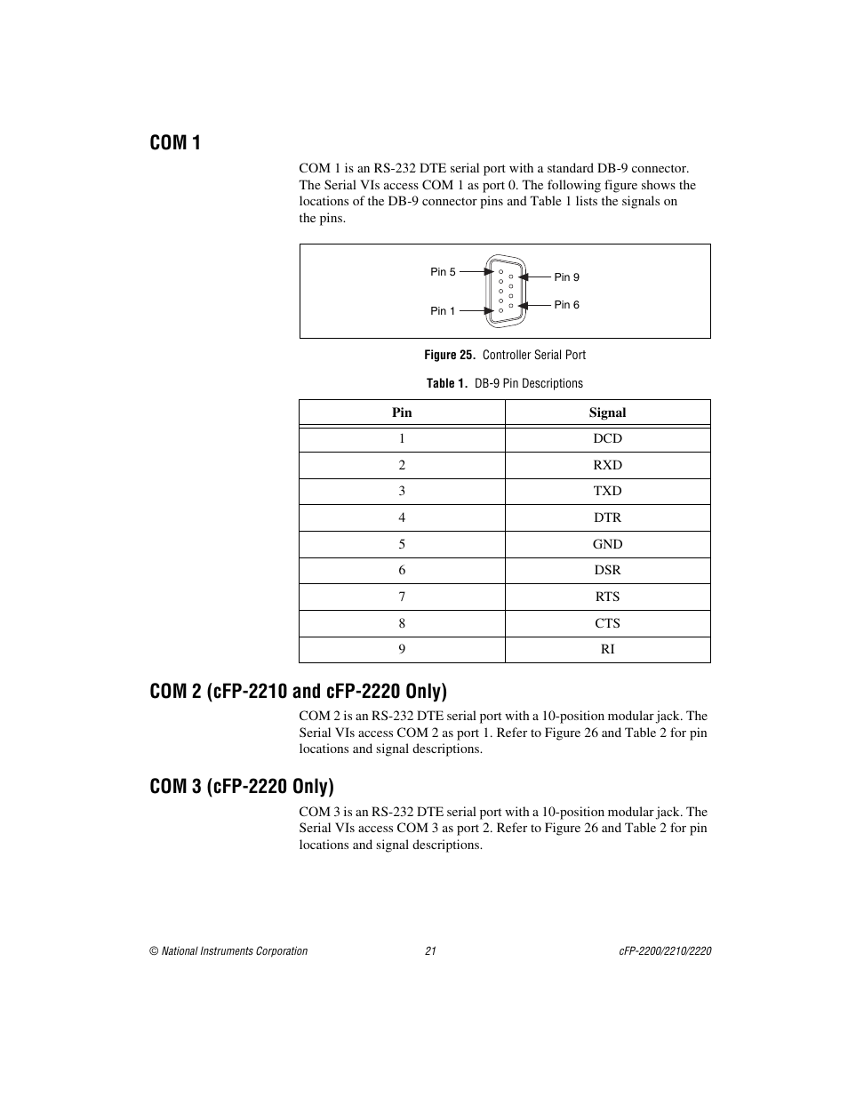 Com 1, Figure 25. controller serial port, Table 1. db-9 pin descriptions | Com 2 (cfp-2210 and cfp-2220 only), Com 3 (cfp-2220 only) | National Instruments Fieldpoint CFP-2220 User Manual | Page 21 / 38