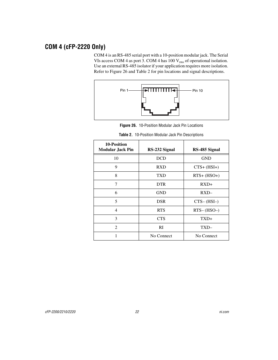 Com 4 (cfp-2220 only), Figure 26. 10-position modular jack pin locations, Table 2. 10-position modular jack pin descriptions | National Instruments Fieldpoint CFP-2220 User Manual | Page 22 / 38