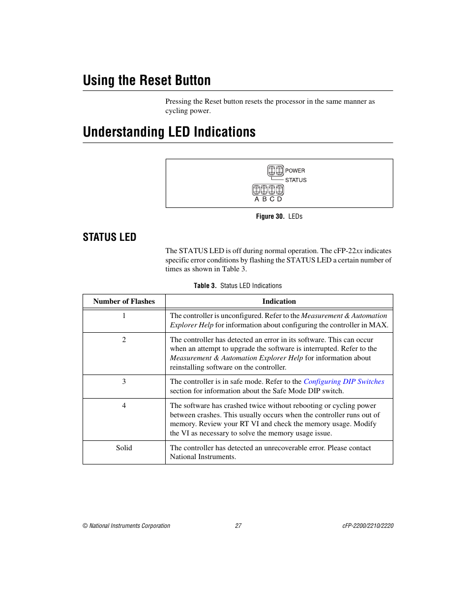 Using the reset button, Understanding led indications, Figure 30. leds | Status led, Table 3. status led indications | National Instruments Fieldpoint CFP-2220 User Manual | Page 27 / 38