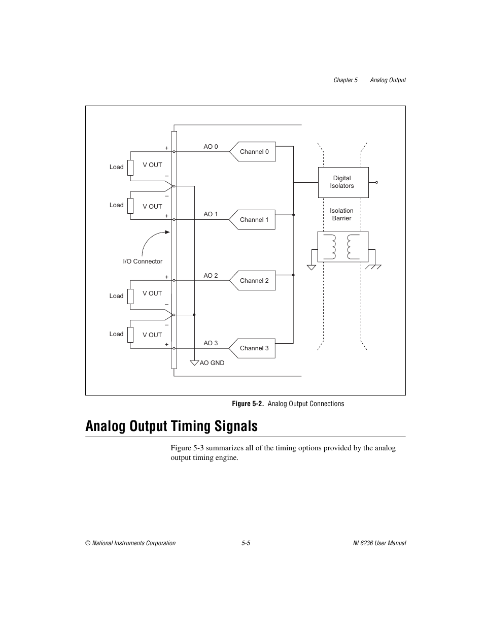 Figure 5-2. analog output connections, Analog output timing signals, Analog output timing signals -5 | Gure 5-2 sho | National Instruments DAQ M Series User Manual | Page 53 / 162