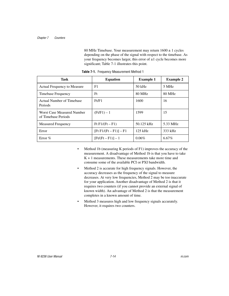 Table 7-1. frequency measurement method 1 | National Instruments DAQ M Series User Manual | Page 76 / 162