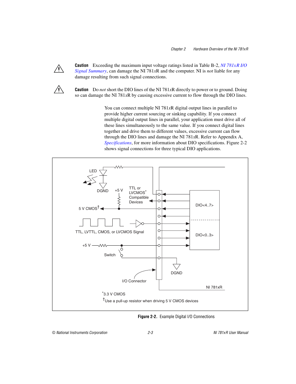 Figure 2-2. example digital i/o connections | National Instruments NI 781xR User Manual | Page 21 / 48