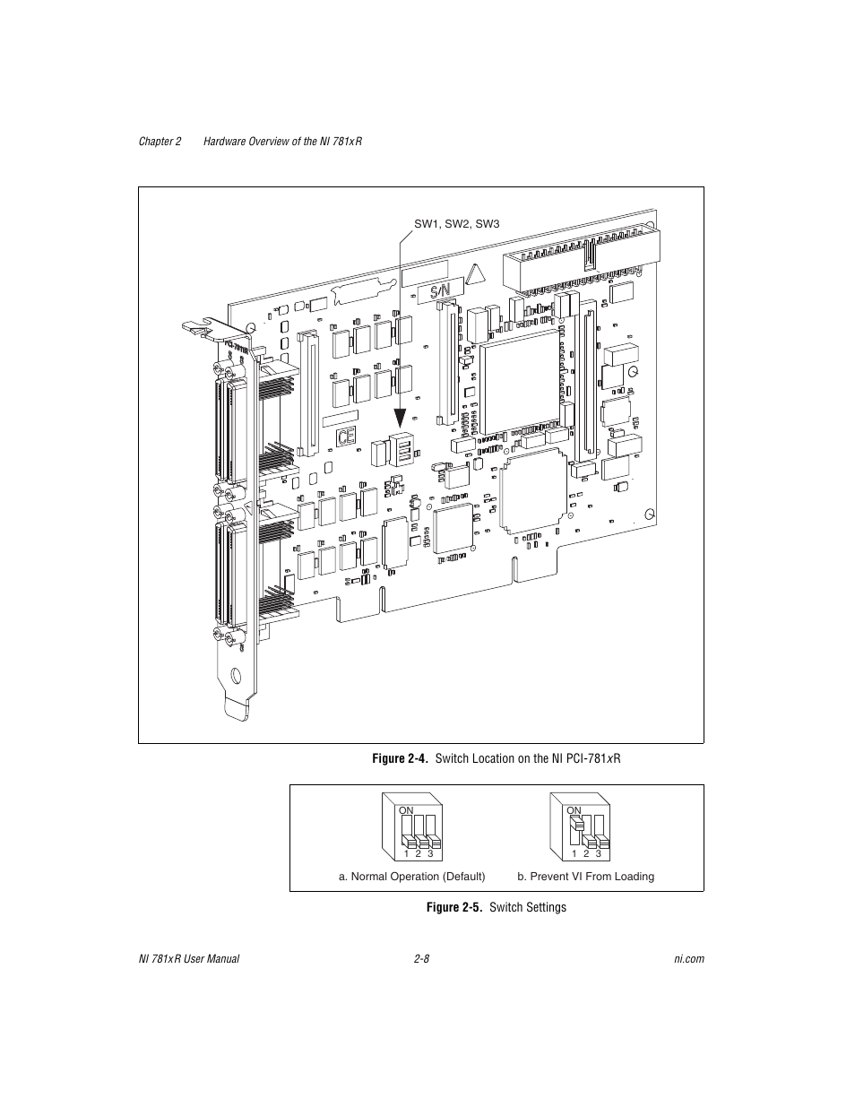 Figure 2-4. switch location on the ni pci-781xr, Figure 2-5. switch settings | National Instruments NI 781xR User Manual | Page 26 / 48