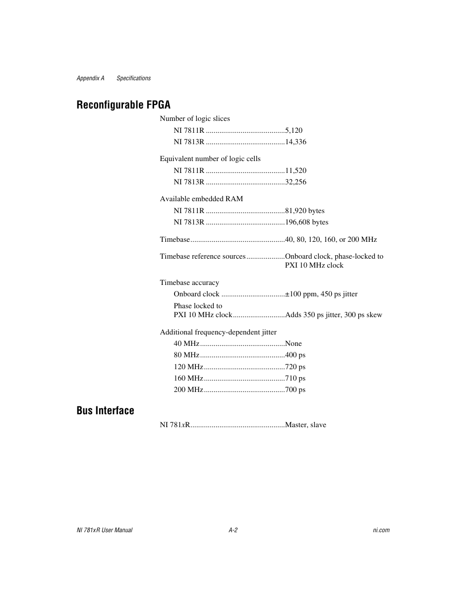 Reconfigurable fpga, Bus interface | National Instruments NI 781xR User Manual | Page 29 / 48