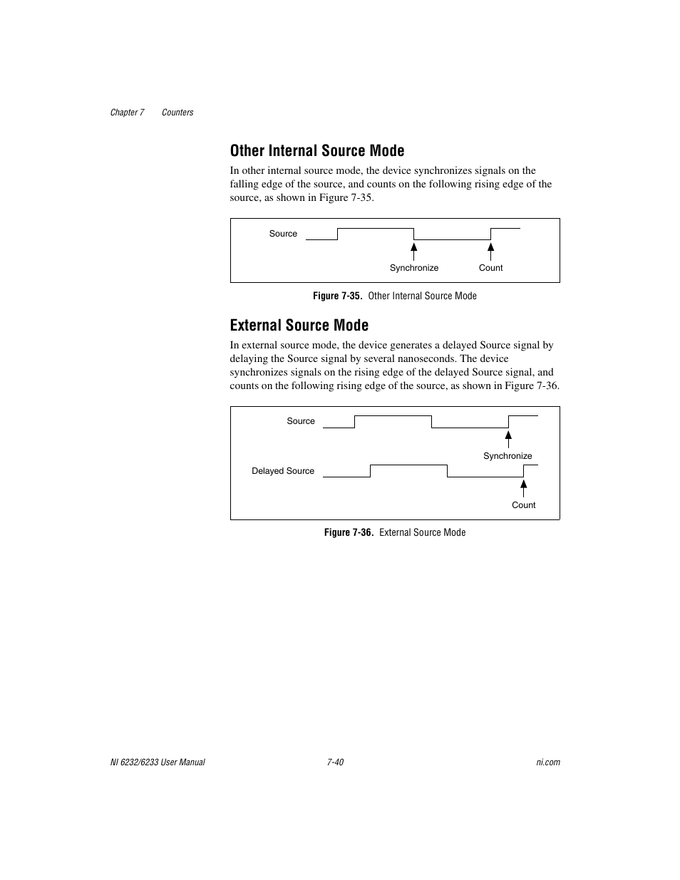 Other internal source mode, Figure 7-35. other internal source mode, External source mode | Figure 7-36. external source mode | National Instruments NI 6232 User Manual | Page 113 / 180
