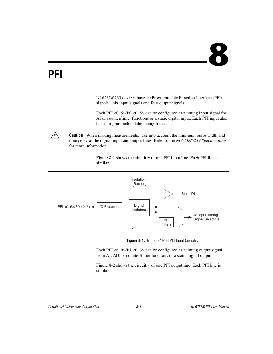 Chapter 8 pfi, Figure 8-1. ni 6232/6233 pfi input circuitry | National Instruments NI 6232 User Manual | Page 114 / 180