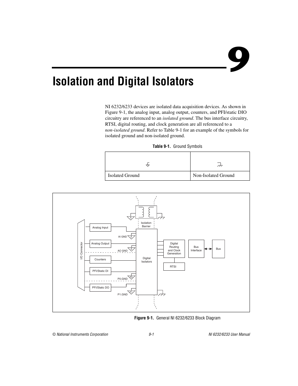 Chapter 9 isolation and digital isolators, Table 9-1. ground symbols, Figure 9-1. general ni 6232/6233 block diagram | Isolation and digital isolators | National Instruments NI 6232 User Manual | Page 122 / 180