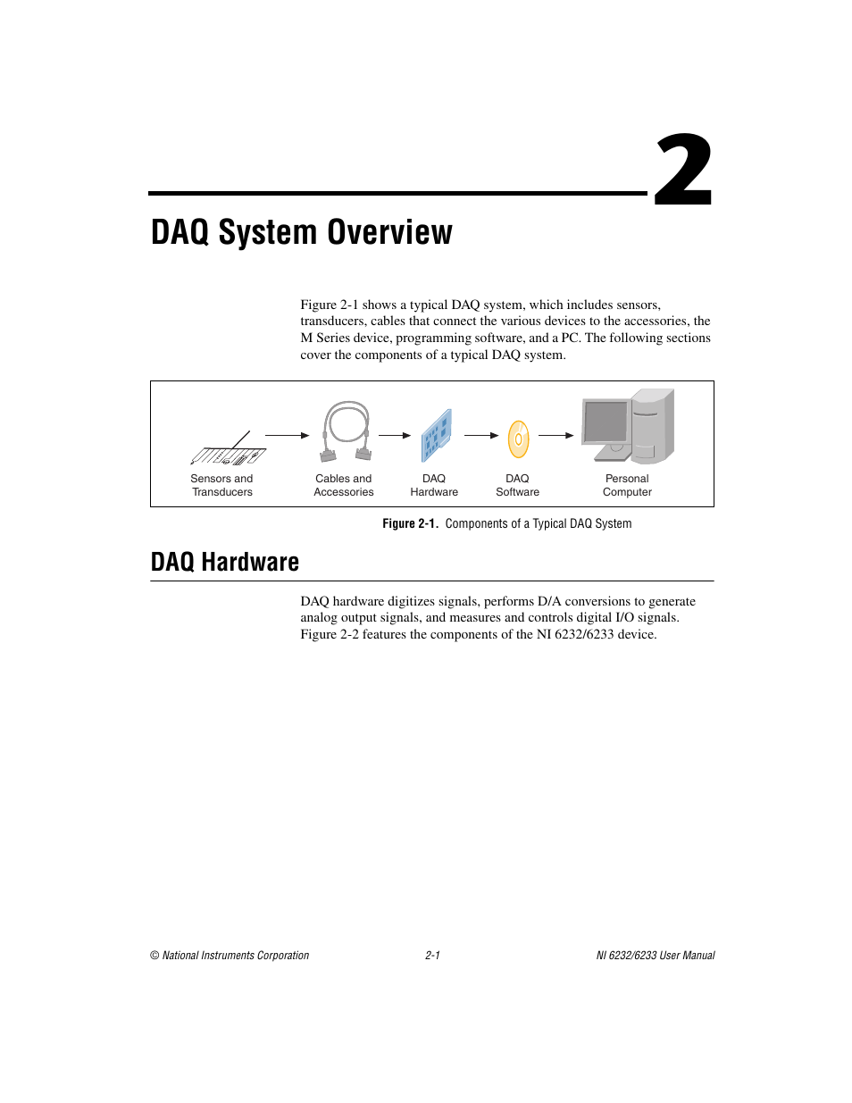 Chapter 2 daq system overview, Figure 2-1. components of a typical daq system, Daq hardware | Daq hardware -1, Daq system overview | National Instruments NI 6232 User Manual | Page 20 / 180