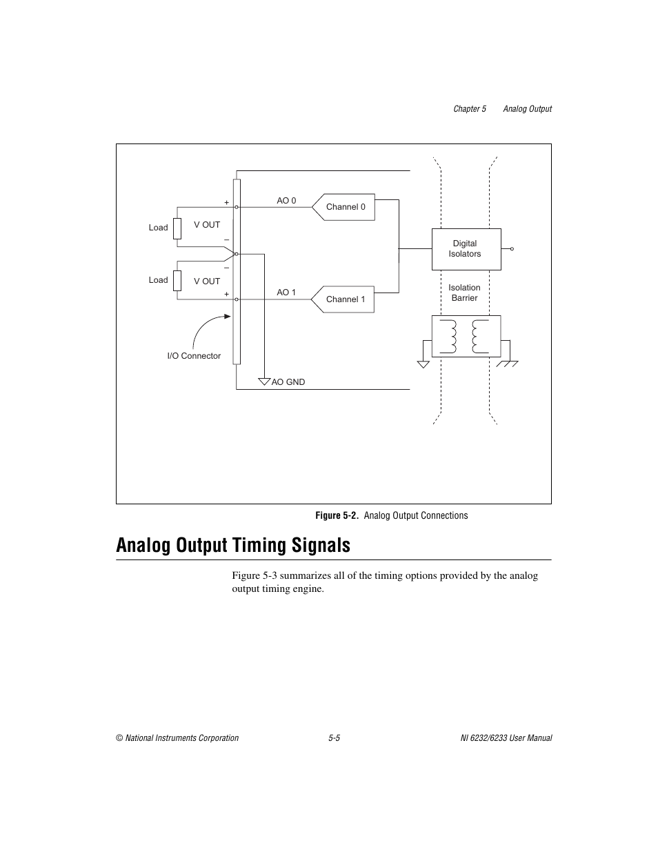 Figure 5-2. analog output connections, Analog output timing signals, Analog output timing signals -5 | Gure 5-2 sho | National Instruments NI 6232 User Manual | Page 63 / 180