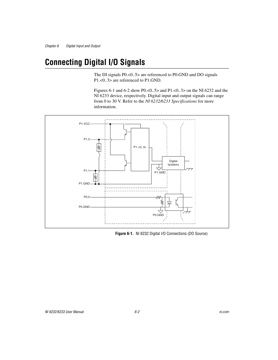 Connecting digital i/o signals, Connecting digital i/o signals -2 | National Instruments NI 6232 User Manual | Page 71 / 180