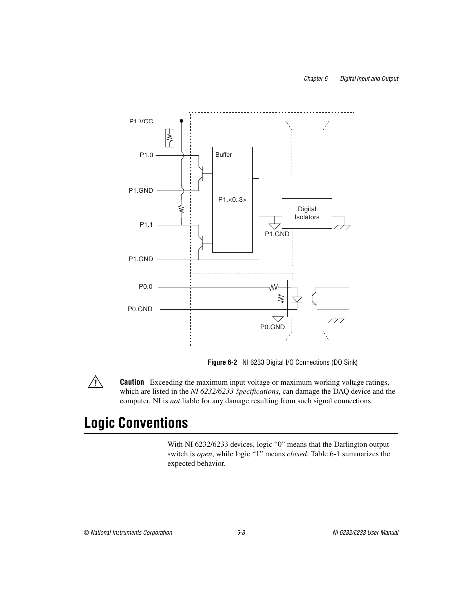 Logic conventions, Logic conventions -3 | National Instruments NI 6232 User Manual | Page 72 / 180