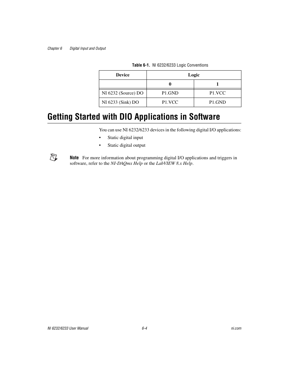 Table 6-1. ni 6232/6233 logic conventions, Getting started with dio applications in software | National Instruments NI 6232 User Manual | Page 73 / 180