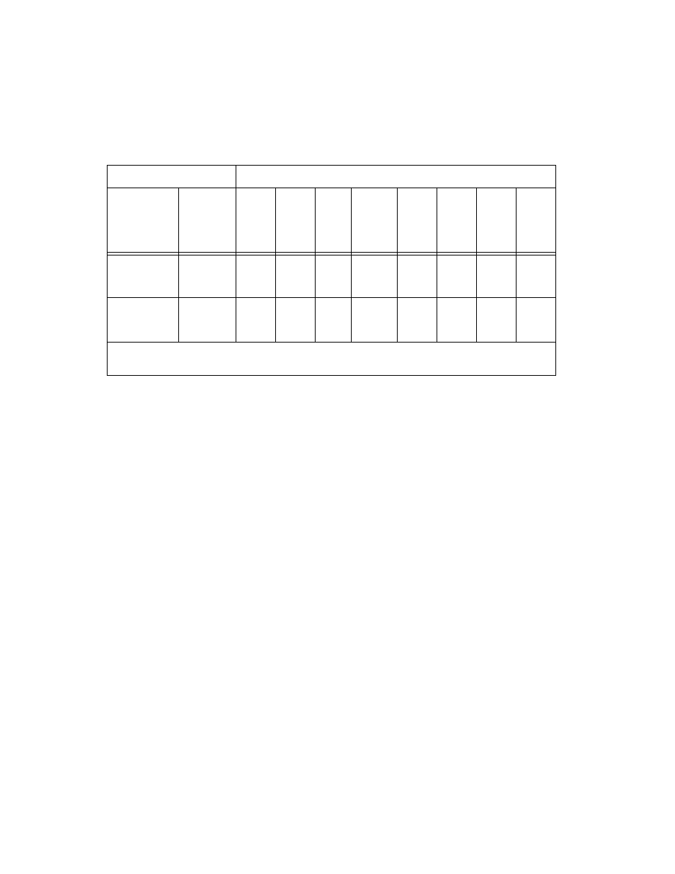 Digital i/o signal connections, Digital i/o signal connections -6 | National Instruments 6508 PCI-DIO-96 User Manual | Page 26 / 93