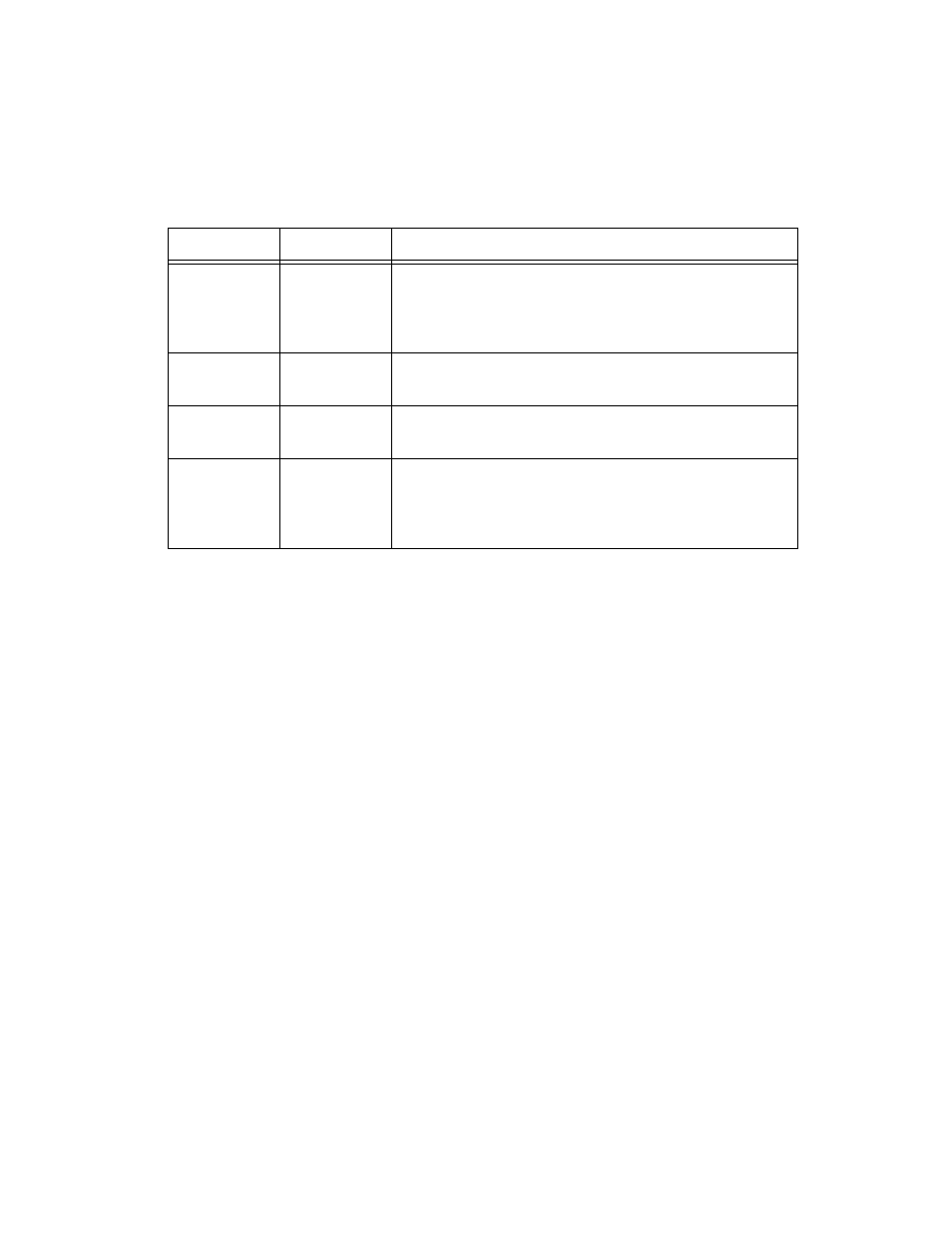 National Instruments 6508 PCI-DIO-96 User Manual | Page 29 / 93