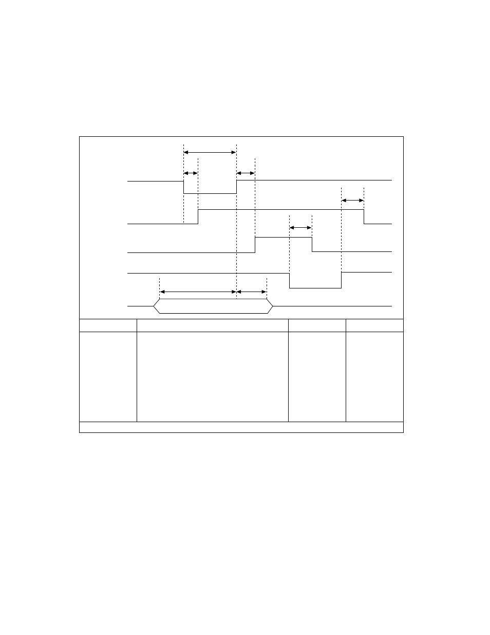 Mode 1 input timing, Figure 3-4. timing specifications for mode 1 input, Mode 1 input timing -10 | Figure 3-4 | National Instruments 6508 PCI-DIO-96 User Manual | Page 30 / 93