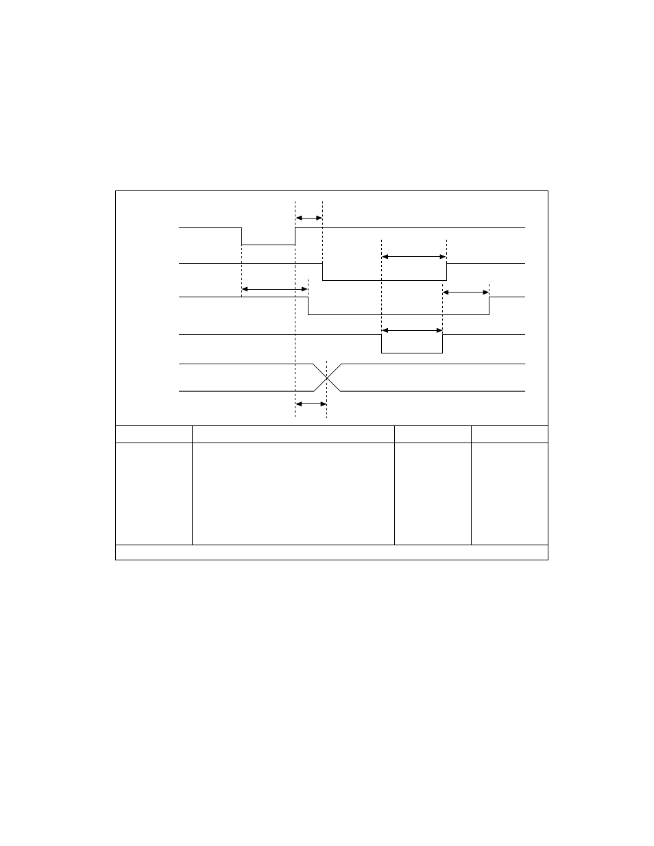 Mode 1 output timing, Figure 3-5. timing specifications for mode 1 outpu, Mode 1 output timing -11 | Figure 3-5 | National Instruments 6508 PCI-DIO-96 User Manual | Page 31 / 93