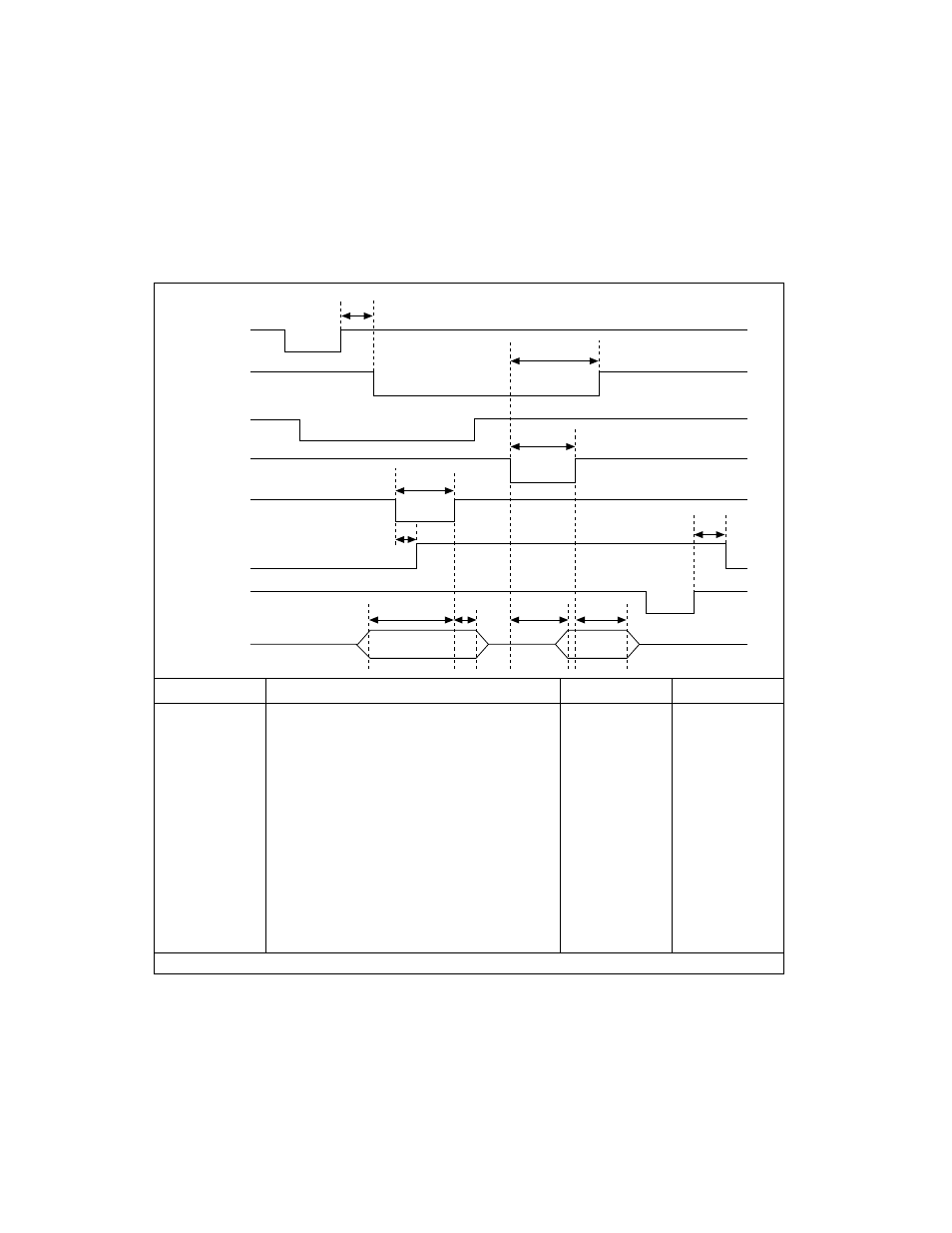 Mode 2 bidirectional timing, Figure 3-6. timing specifications for mode 2 bidir, Mode 2 bidirectional timing -12 | Figure 3-6 | National Instruments 6508 PCI-DIO-96 User Manual | Page 32 / 93