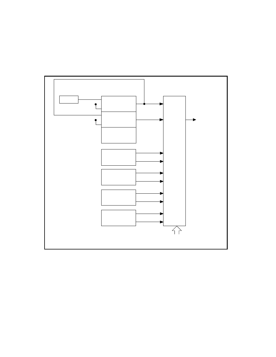 Figure 4-2. pcidio96 interrupt control circuitry, Figure 4-2 | National Instruments 6508 PCI-DIO-96 User Manual | Page 36 / 93