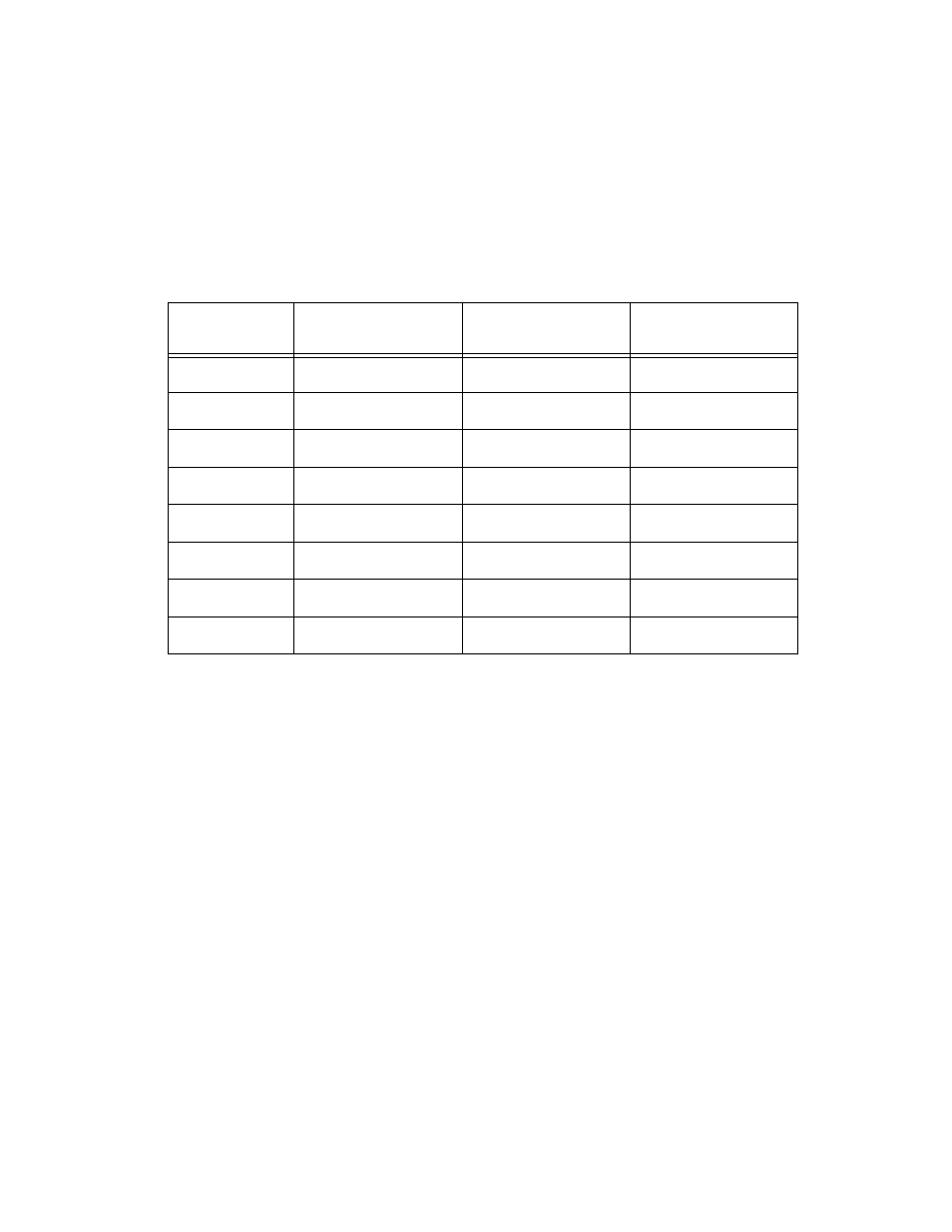 Register description for the 82c53, Table 5-2. port c set/reset control words, Register description for the 82c53 -5 | Table 5-2, Port c set/reset control words -5 | National Instruments 6508 PCI-DIO-96 User Manual | Page 41 / 93