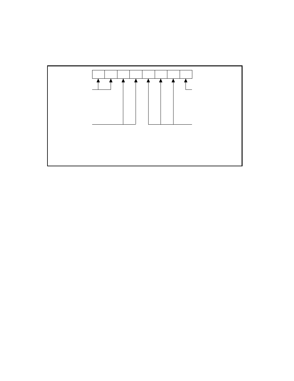 Register description for the interrupt control reg, Figure 5-2. control word format for the 82c53, Figure 5-2 | Control word format for the 82c53 -6 | National Instruments 6508 PCI-DIO-96 User Manual | Page 42 / 93