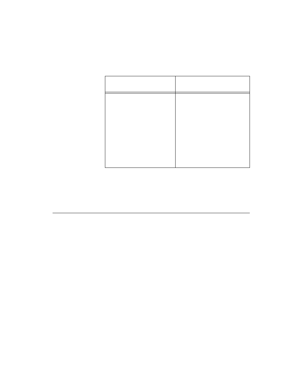 Programming considerations for the 82c55a, Modes of operation, Mode 0 | Table 6-1. port identification, Programming considerations for the 82c55a -7, Modes of operation -7, Mode 0 -7, Table 6-1, Port identification -7 | National Instruments 6508 PCI-DIO-96 User Manual | Page 53 / 93