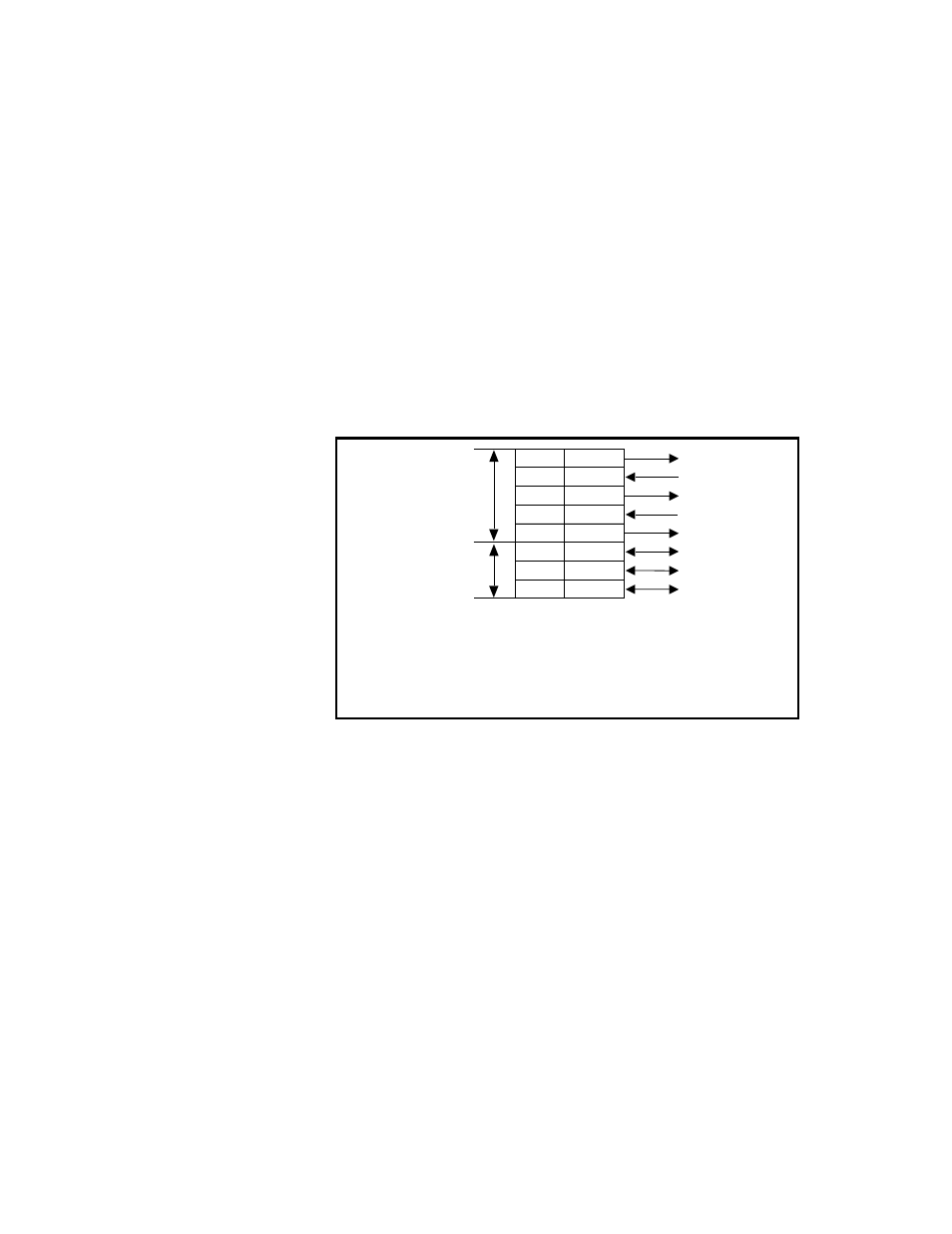 Mode 2 bidirectional bus programming example, Figure 6-8. port c pin assignments on i/o connecto, Mode 2 bidirectional bus programming example -19 | Figure 6-8 | National Instruments 6508 PCI-DIO-96 User Manual | Page 65 / 93