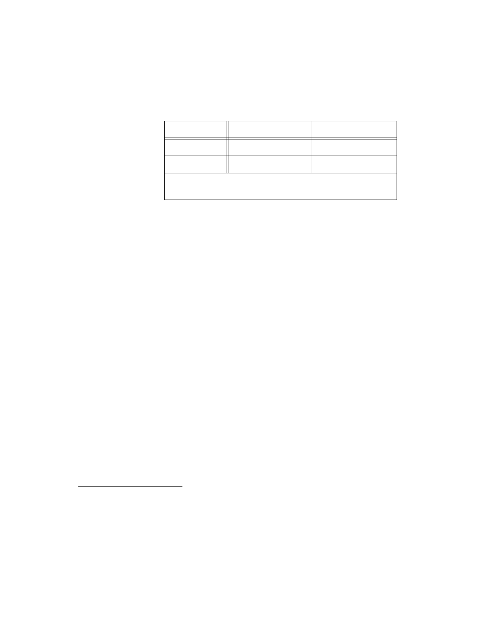 Bus interface, Power requirement, Physical | Environment | National Instruments 6508 PCI-DIO-96 User Manual | Page 72 / 93