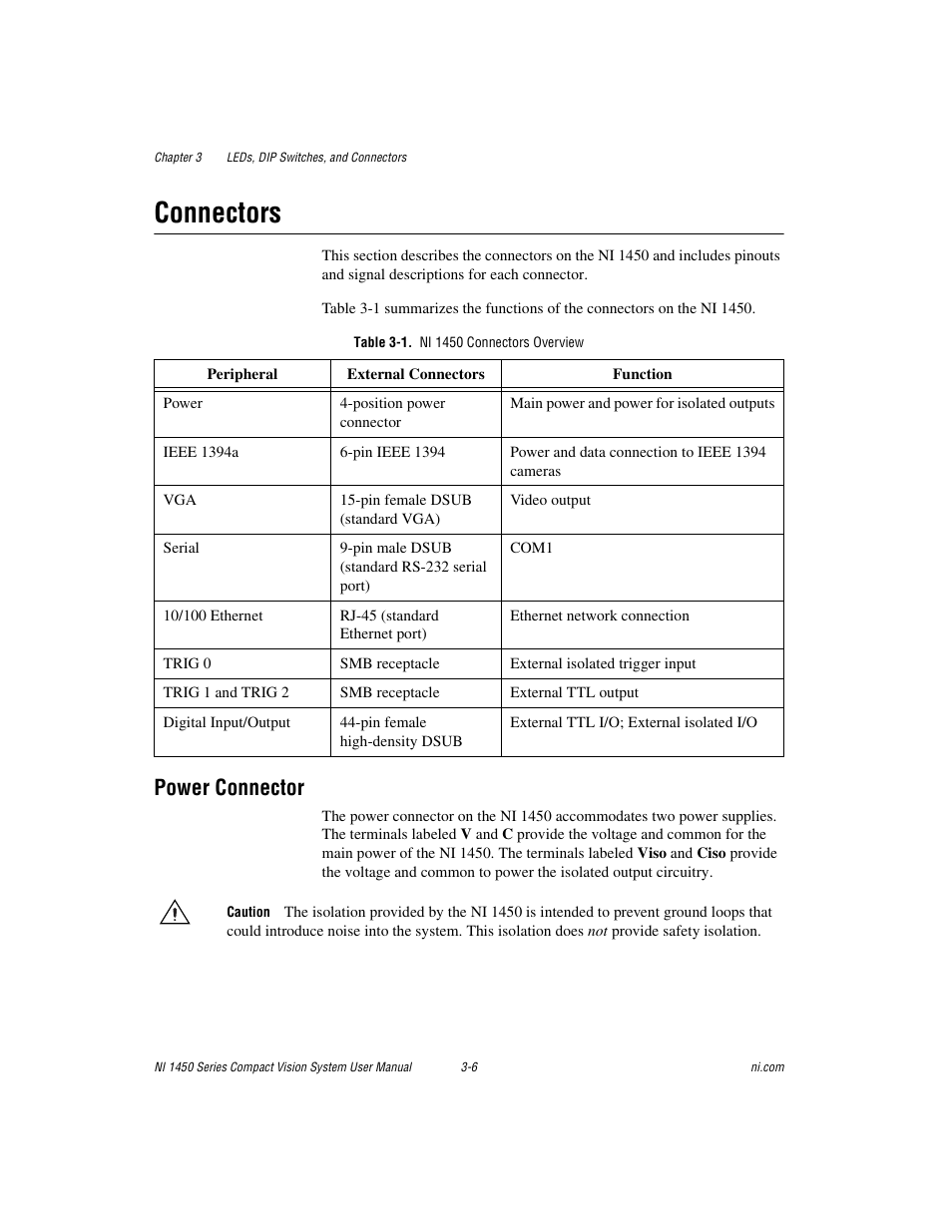 Connectors, Table 3-1. ni 1450 connectors overview, Power connector | Connectors -6, Power connector -6 | National Instruments NI 1450 Series User Manual | Page 37 / 83