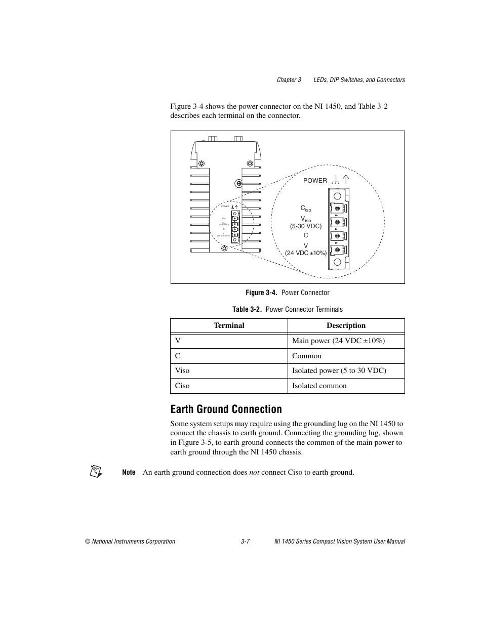 Figure 3-4. power connector, Table 3-2. power connector terminals, Earth ground connection | Earth ground connection -7 | National Instruments NI 1450 Series User Manual | Page 38 / 83