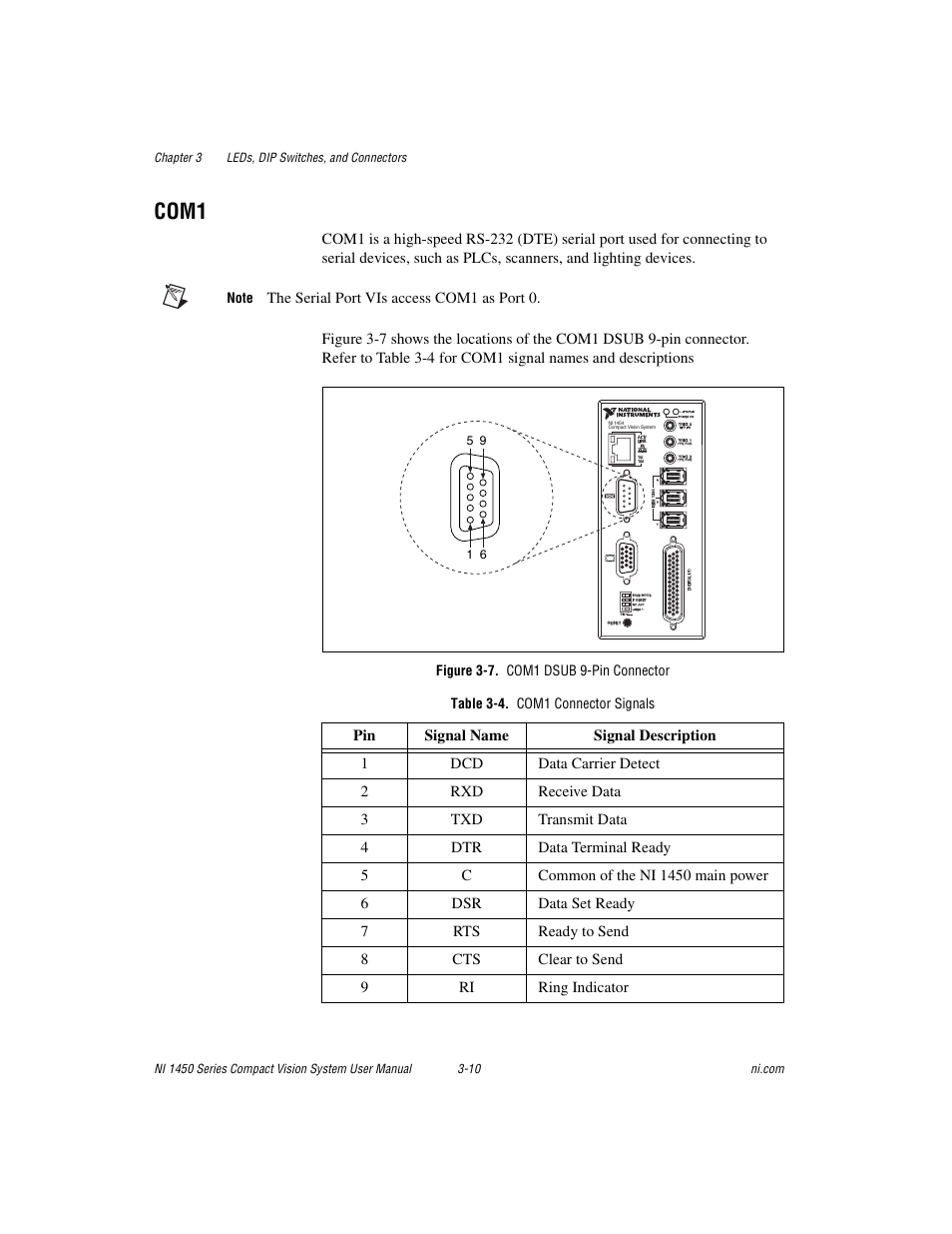 Com1, Figure 3-7. com1 dsub 9-pin connector, Table 3-4. com1 connector signals | Com1 -10 | National Instruments NI 1450 Series User Manual | Page 41 / 83