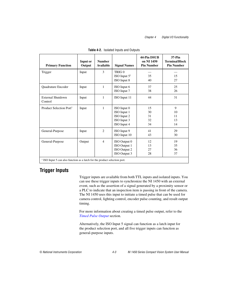 Table 4-2. isolated inputs and outputs, Trigger inputs, Trigger inputs -3 | National Instruments NI 1450 Series User Manual | Page 48 / 83