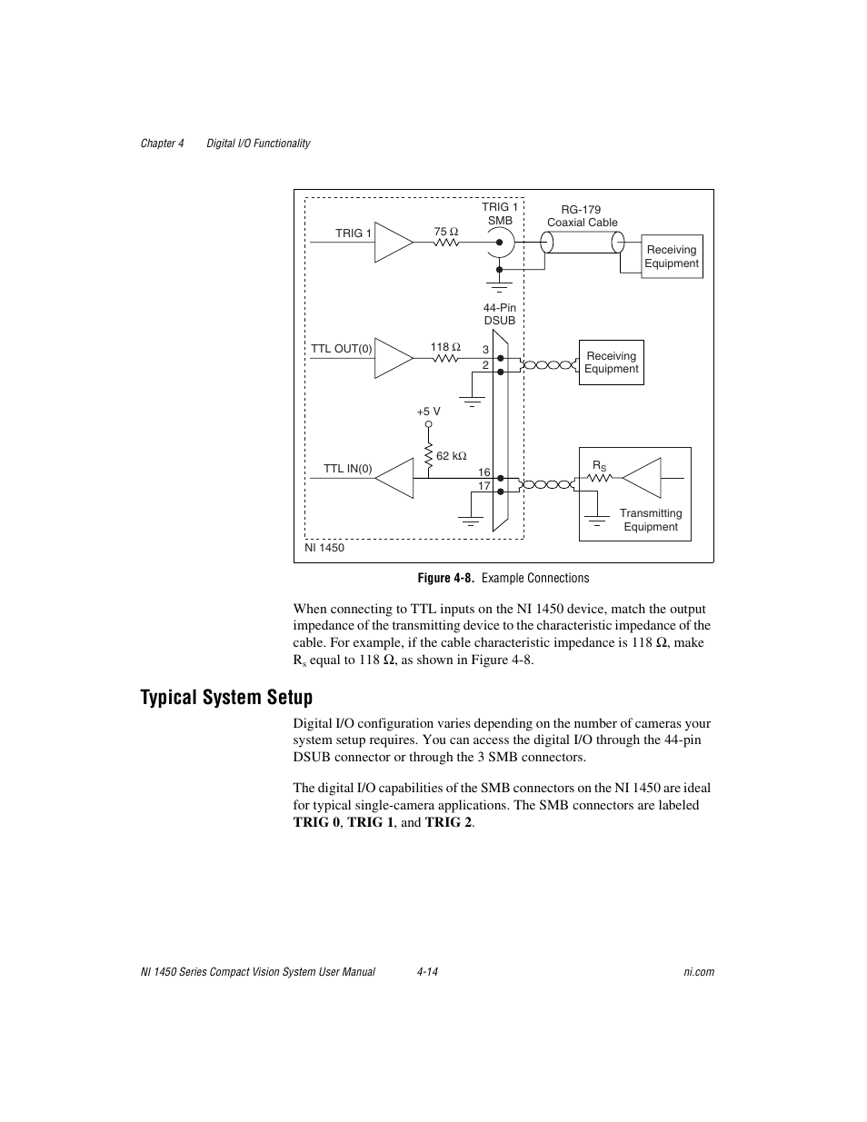 Figure 4-8. example connections, Typical system setup, Typical system setup -14 | National Instruments NI 1450 Series User Manual | Page 59 / 83