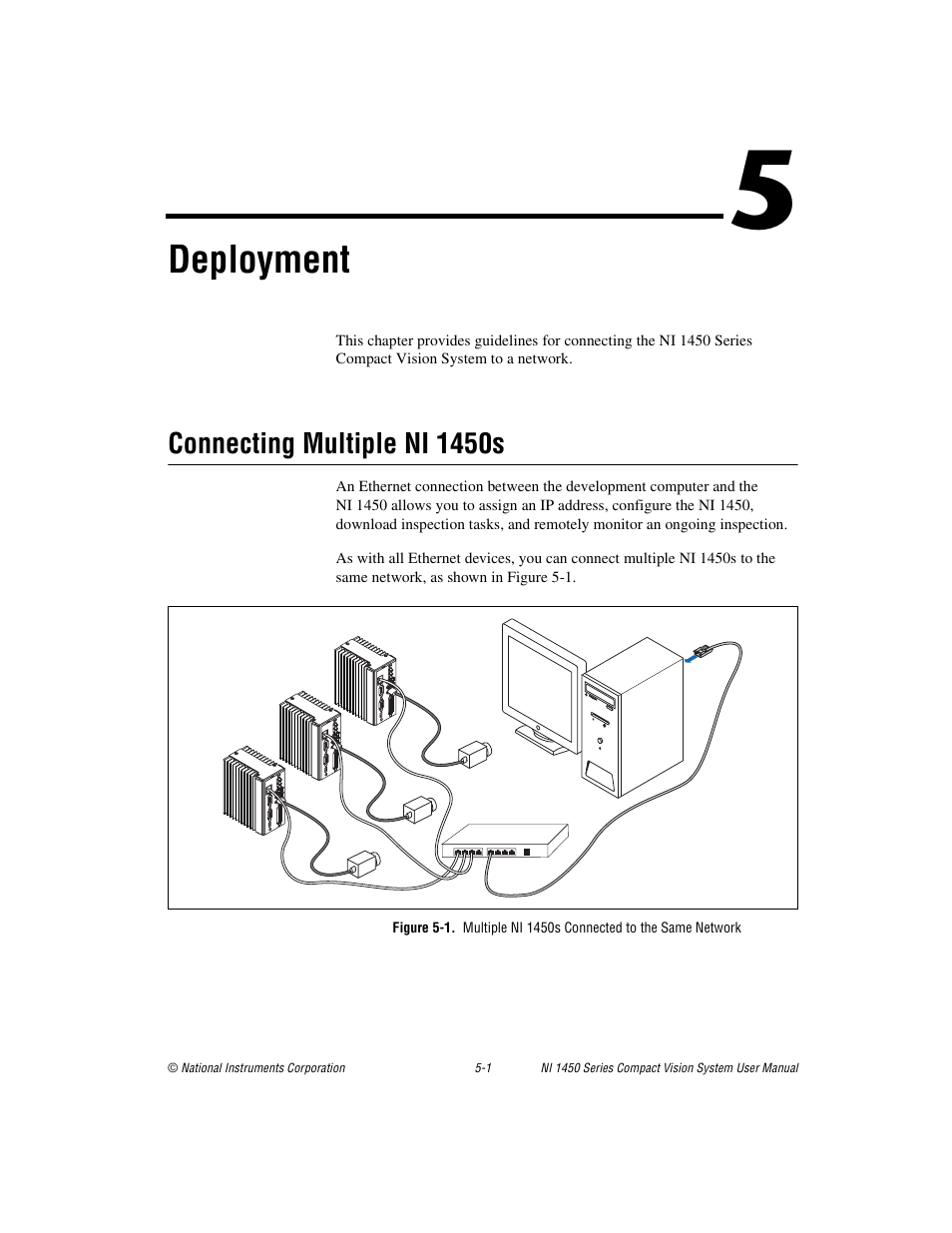 Chapter 5 deployment, Connecting multiple ni 1450s, Connecting multiple ni 1450s -1 | Deployment | National Instruments NI 1450 Series User Manual | Page 61 / 83