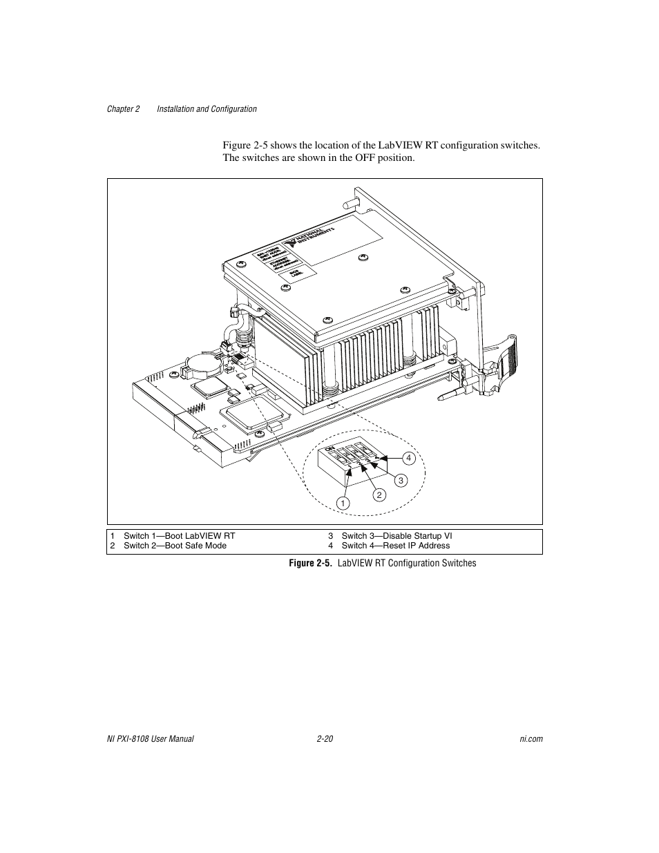 Figure 2-5. labview rt configuration switches | National Instruments PXI/CompactPCI Embedded Computer NI PXI-8108 User Manual | Page 34 / 83