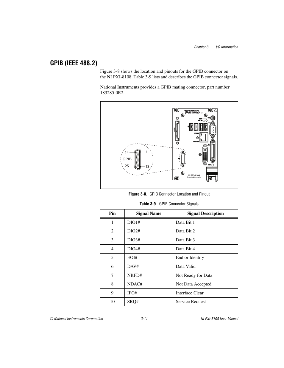 Gpib (ieee 488.2), Figure 3-8. gpib connector location and pinout, Table 3-9. gpib connector signals | Gpib (ieee 488.2) -11 | National Instruments PXI/CompactPCI Embedded Computer NI PXI-8108 User Manual | Page 51 / 83