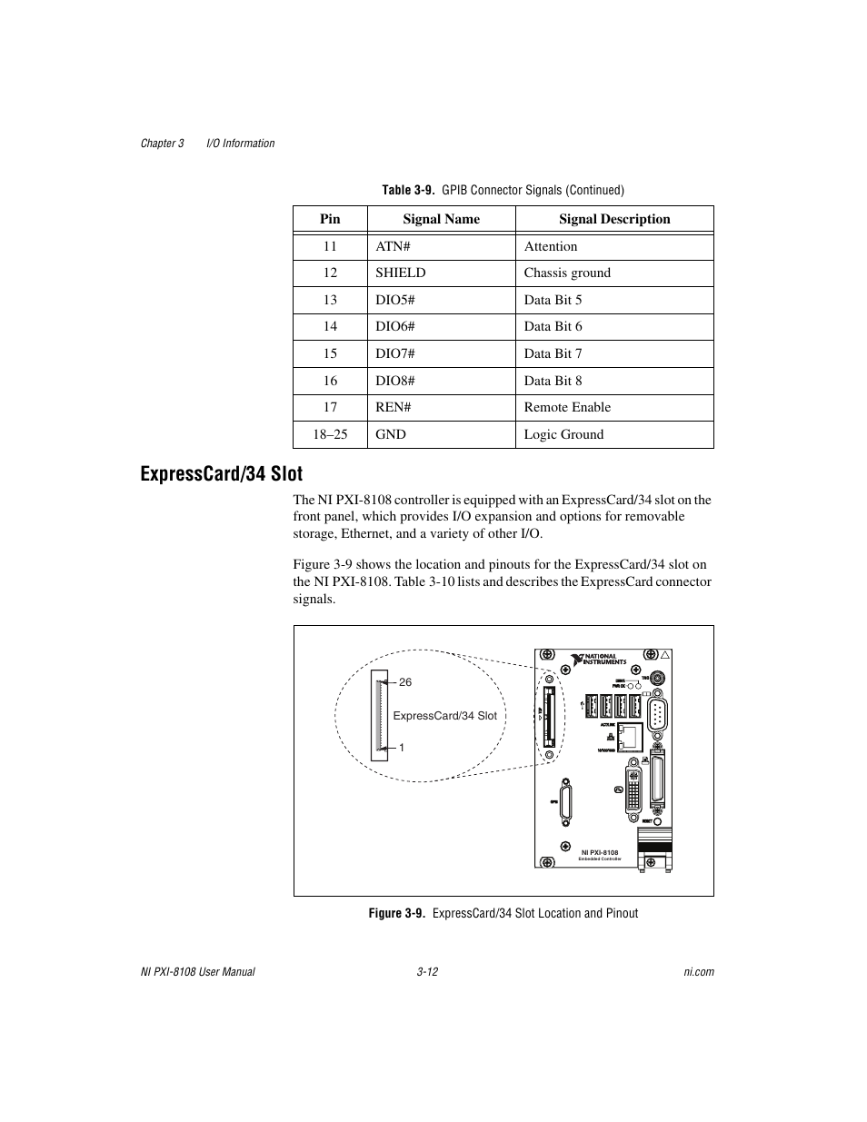 Expresscard/34 slot, Expresscard/34 slot -12 | National Instruments PXI/CompactPCI Embedded Computer NI PXI-8108 User Manual | Page 52 / 83