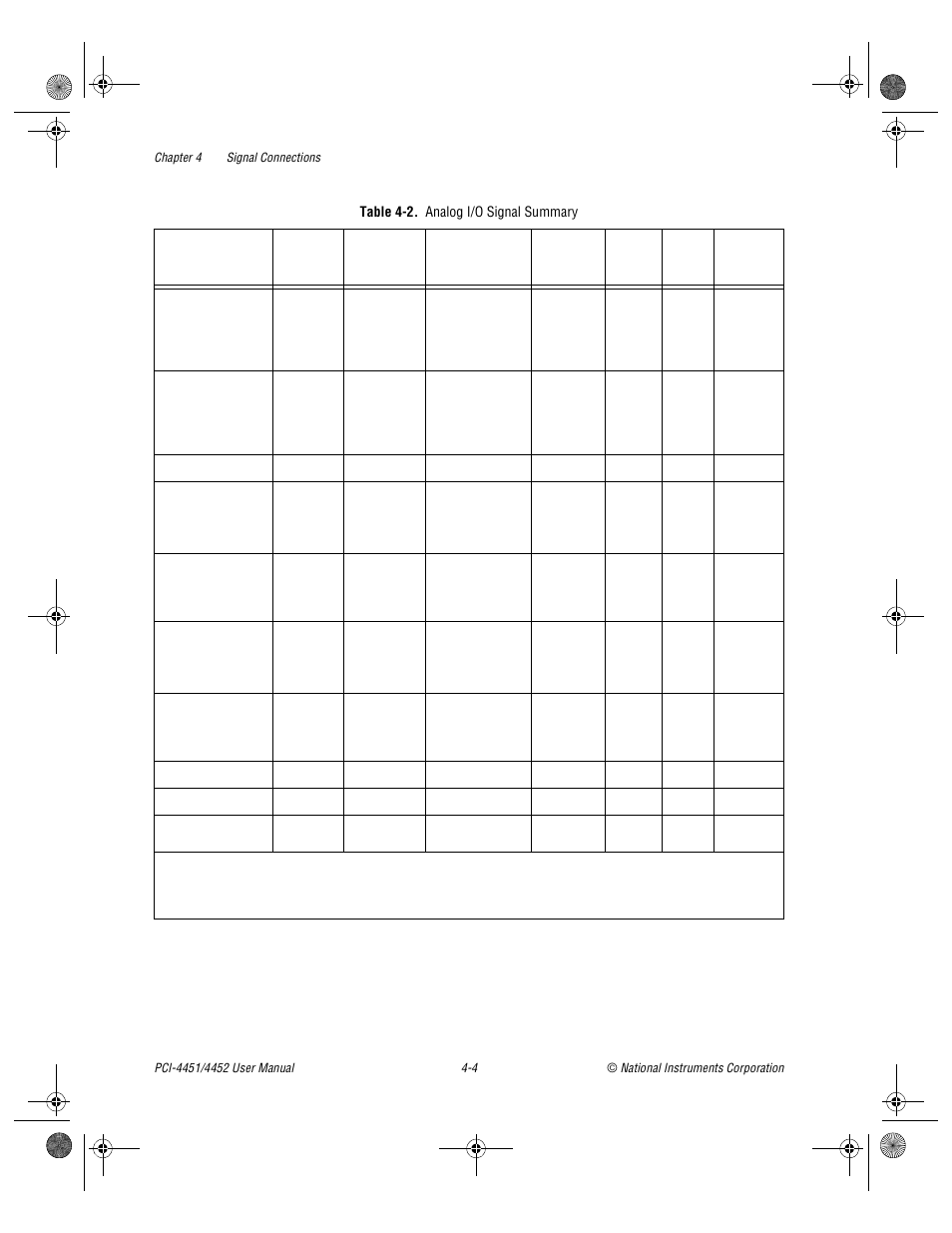 Table 4-2. analog i/o signal summary, Table 4-2, Analog i/o signal summary -4 | 2 and | National Instruments PCI-4452 User Manual | Page 34 / 115