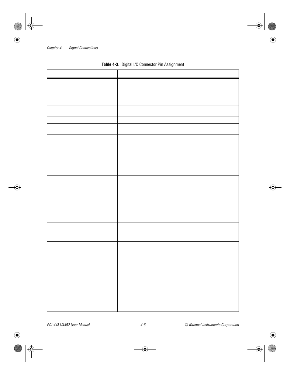 Table 4-3. digital i/o connector pin assignment, Table 4-3, Digital i/o connector pin assignment -6 | Digital, I/o connector pin assignment | National Instruments PCI-4452 User Manual | Page 36 / 115