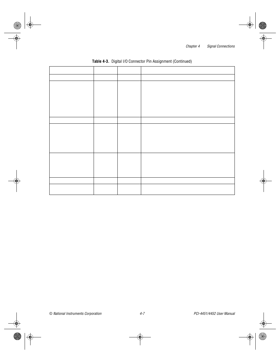National Instruments PCI-4452 User Manual | Page 37 / 115