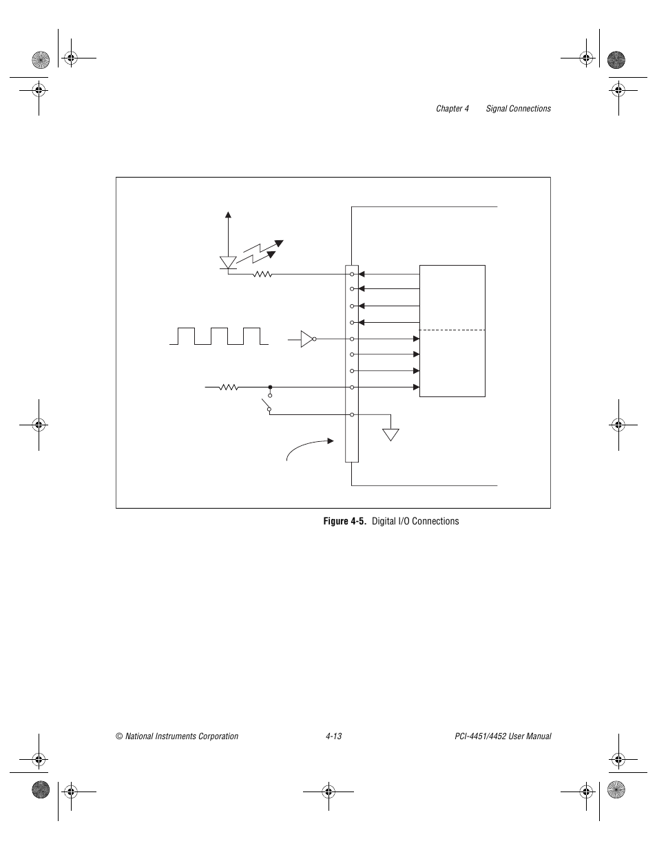 Figure 4-5. digital i/o connections, Figure 4-5, Digital i/o connections -13 | National Instruments PCI-4452 User Manual | Page 43 / 115