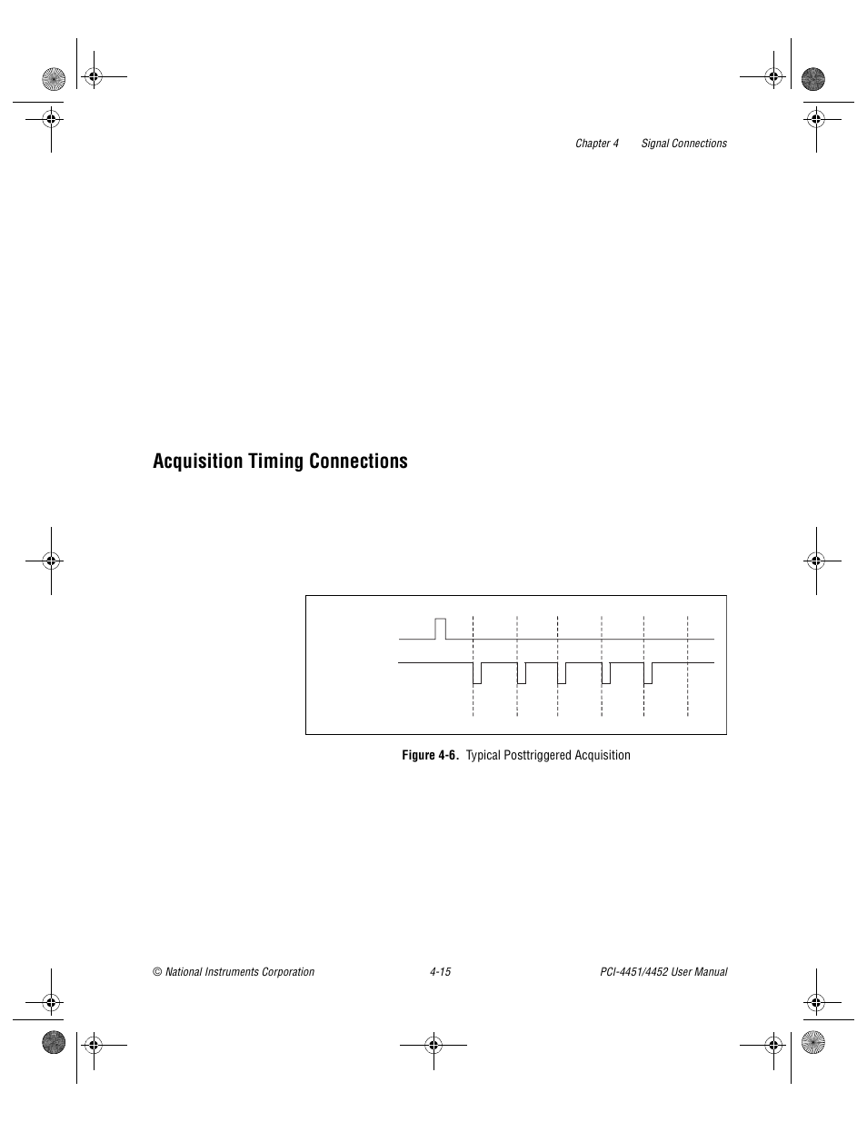 Acquisition timing connections, Figure 4-6. typical posttriggered acquisition, Acquisition timing connections -15 | Figure 4-6, Typical posttriggered acquisition -15, Acquisition timing, Connections | National Instruments PCI-4452 User Manual | Page 45 / 115