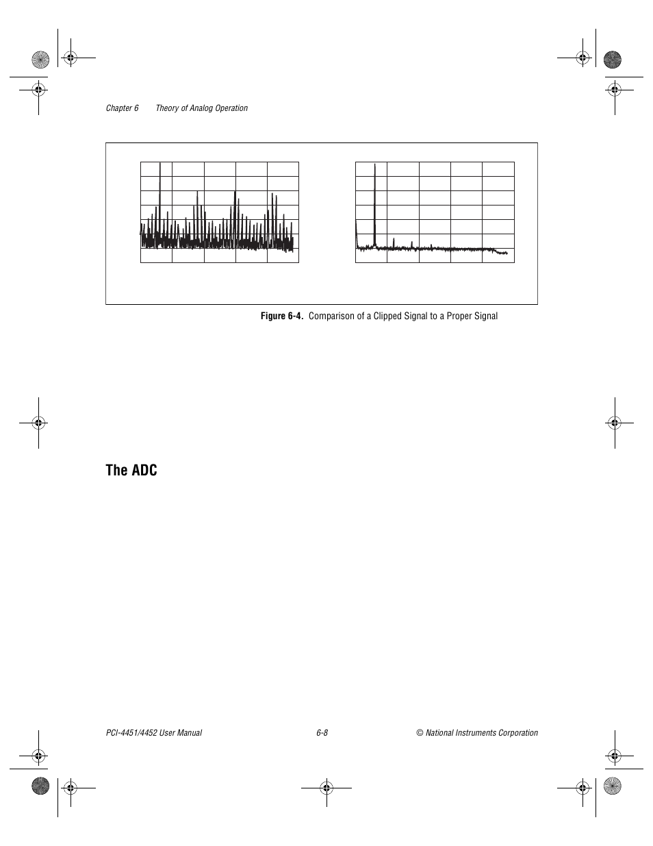 The adc, The adc -8, Figure 6-4 | National Instruments PCI-4452 User Manual | Page 66 / 115