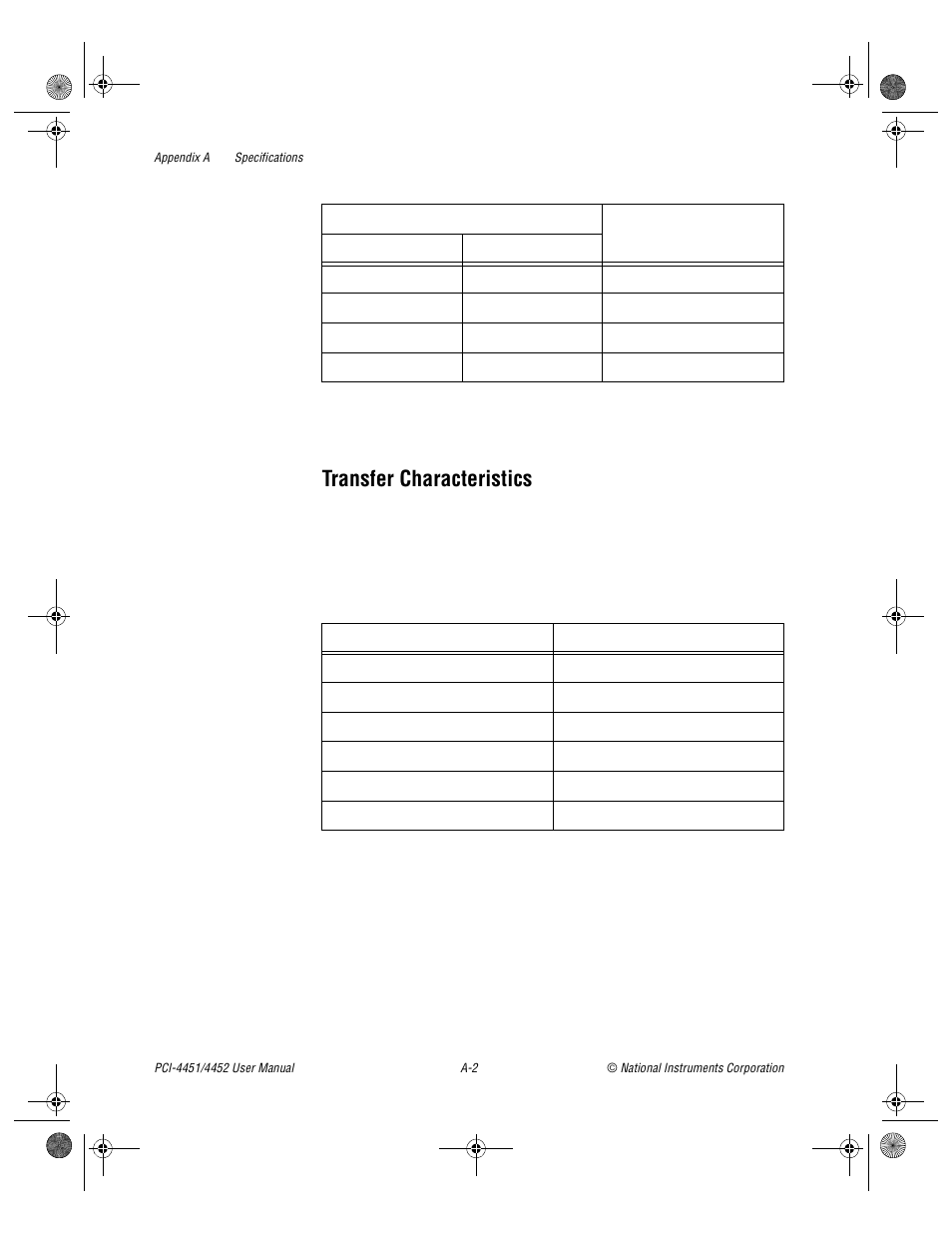 Transfer characteristics | National Instruments PCI-4452 User Manual | Page 73 / 115