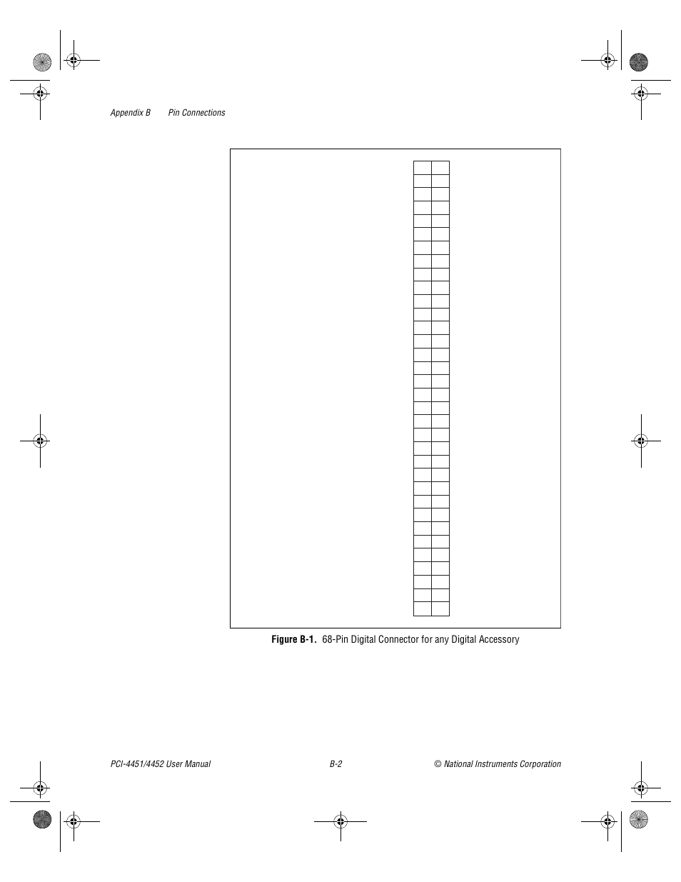 Figure b-1 | National Instruments PCI-4452 User Manual | Page 83 / 115