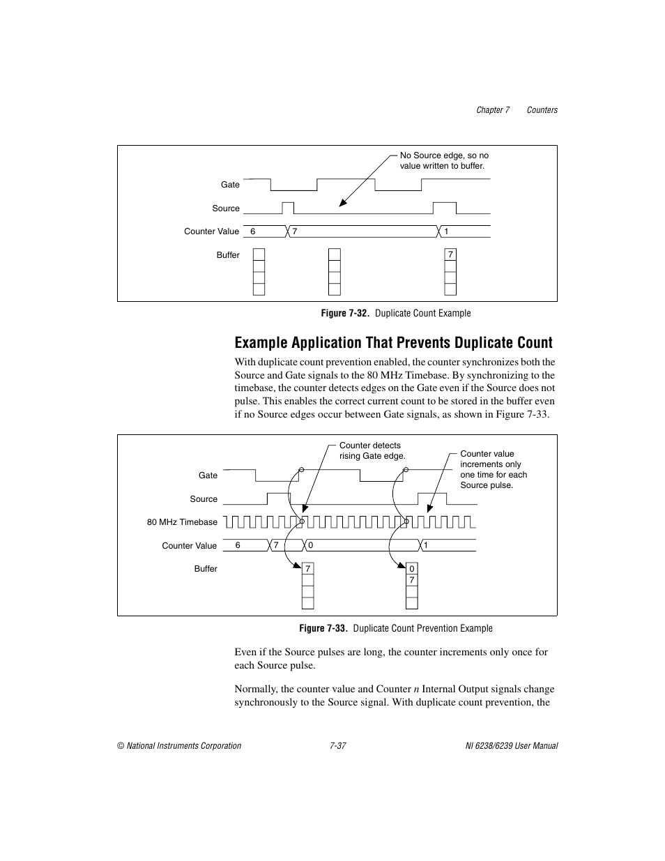 Figure 7-32. duplicate count example, Example application that prevents duplicate count, Figure 7-33. duplicate count prevention example | Example application that works incorrectly | National Instruments NI 6238 User Manual | Page 102 / 172