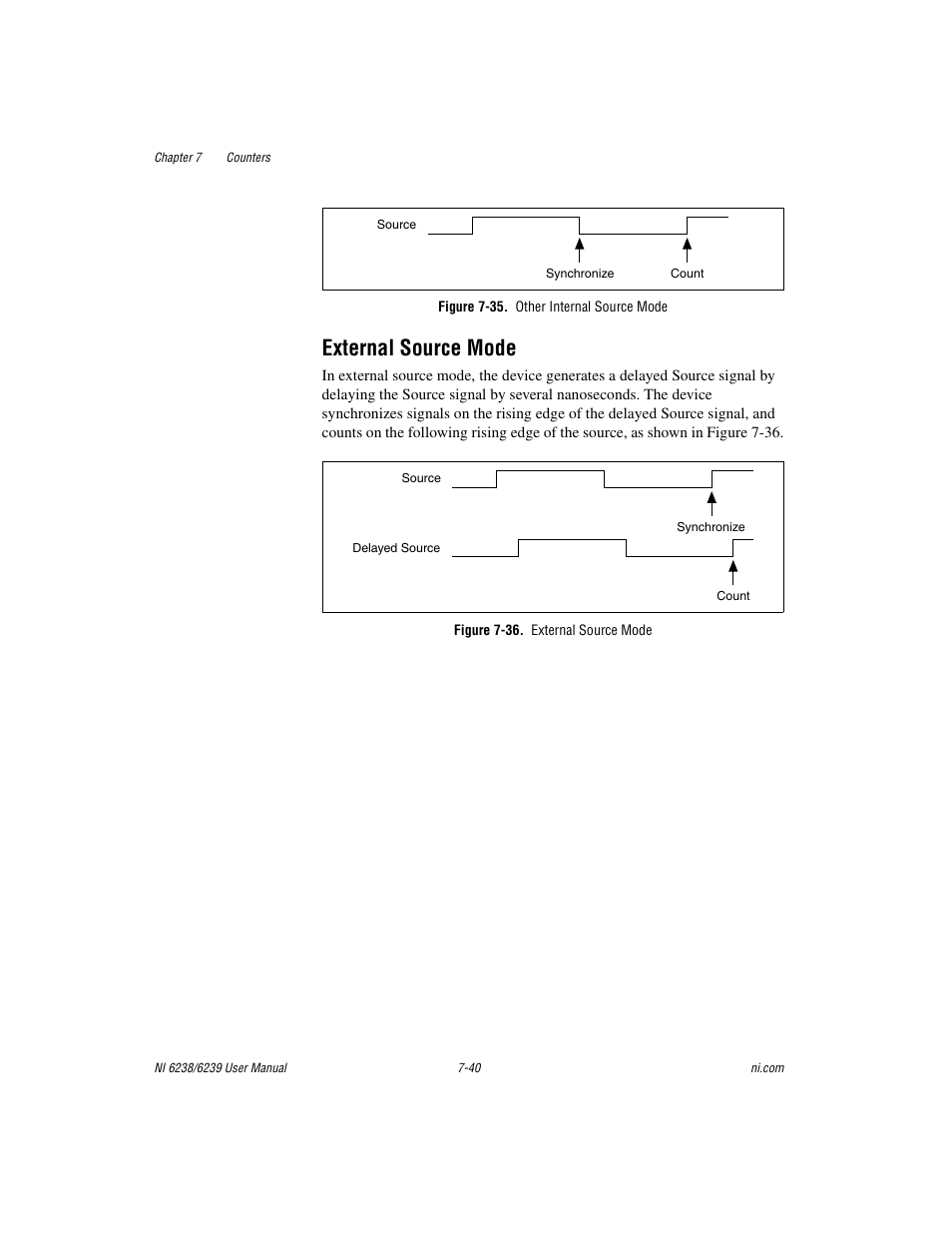 Figure 7-35. other internal source mode, External source mode, Figure 7-36. external source mode | 80 mhz source mode -39, External source mode -40 | National Instruments NI 6238 User Manual | Page 105 / 172
