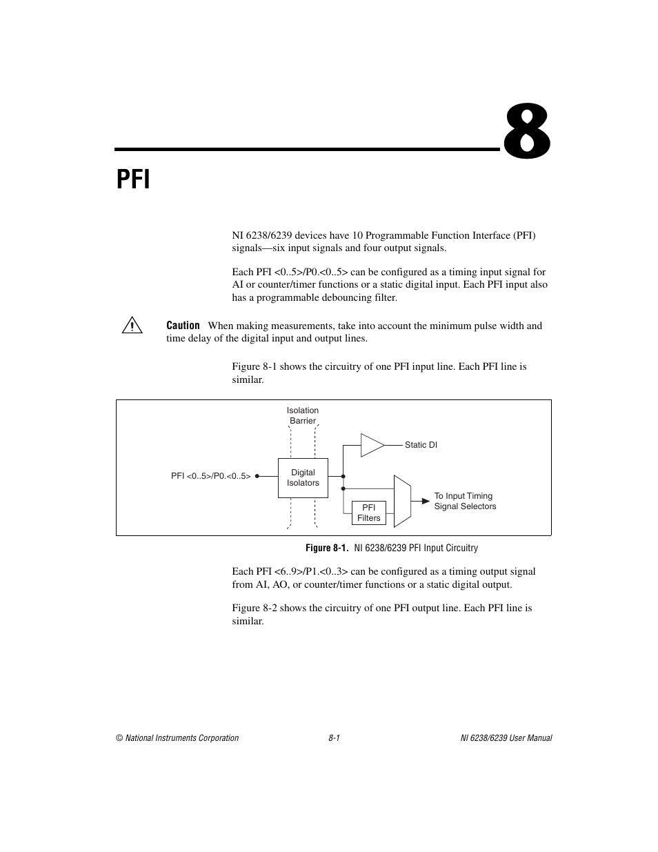 Chapter 8 pfi, Figure 8-1. ni 6238/6239 pfi input circuitry | National Instruments NI 6238 User Manual | Page 106 / 172