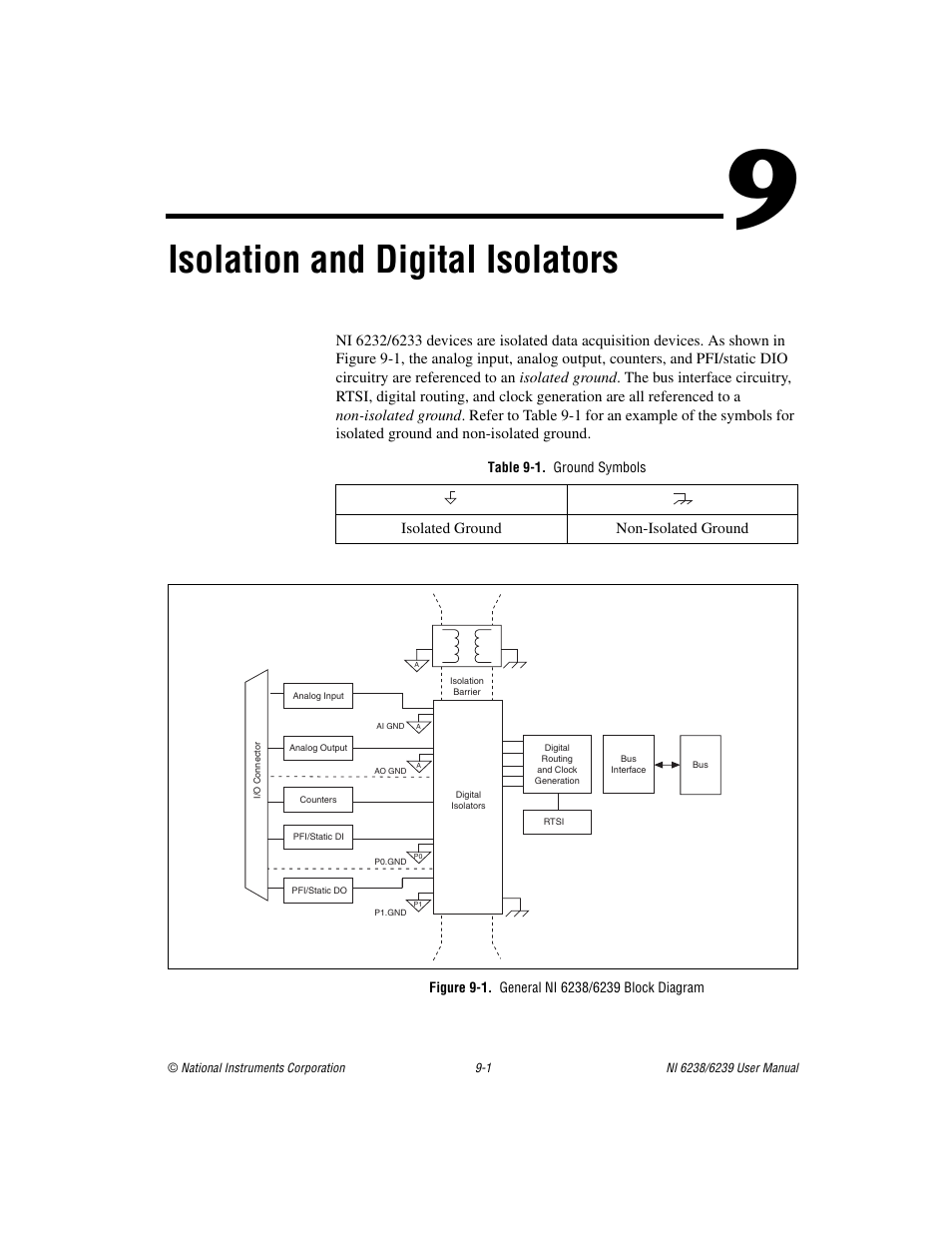 Chapter 9 isolation and digital isolators, Table 9-1. ground symbols, Figure 9-1. general ni 6238/6239 block diagram | Isolation and digital isolators | National Instruments NI 6238 User Manual | Page 114 / 172