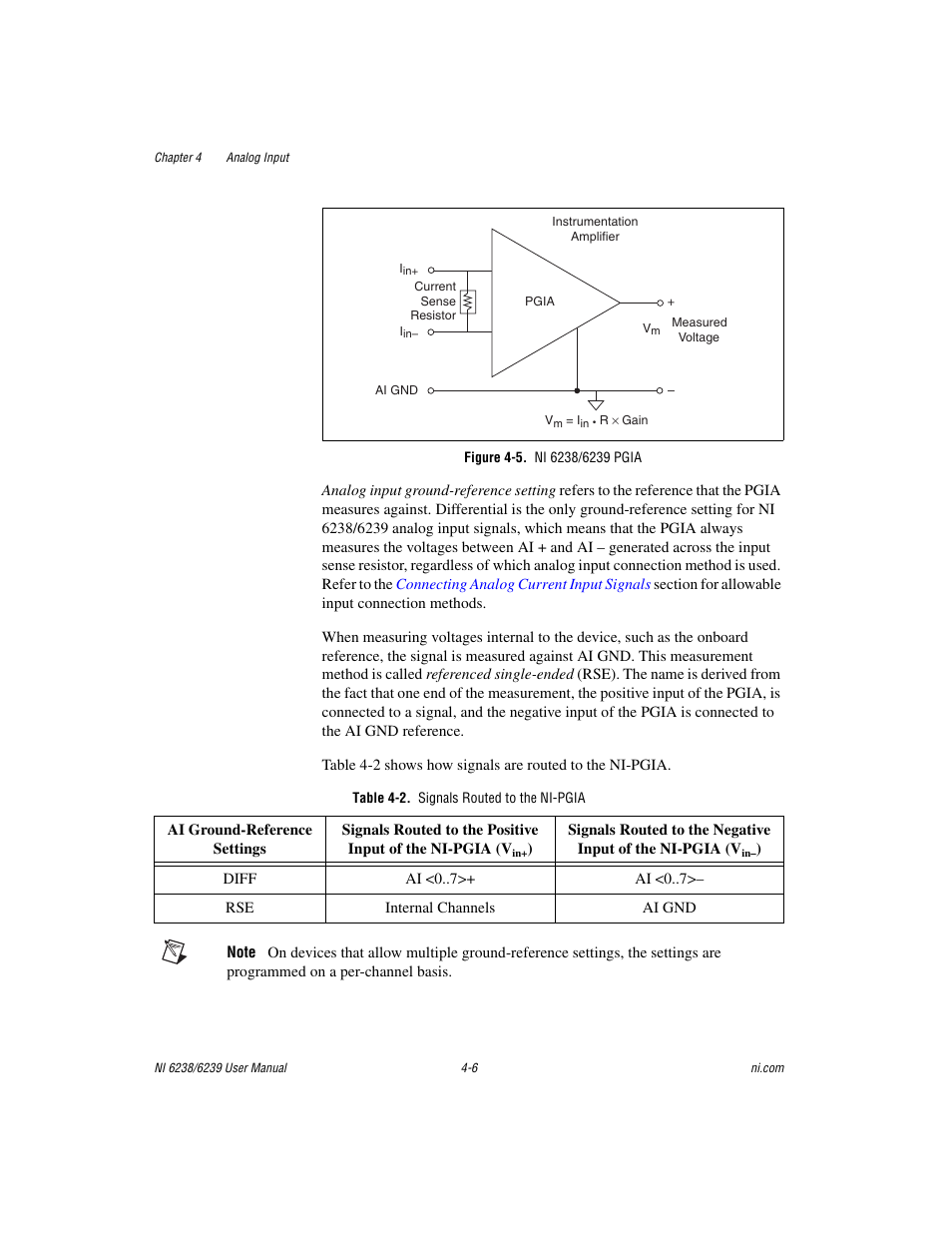 Figure 4-5. ni 6238/6239 pgia, Table 4-2. signals routed to the ni-pgia | National Instruments NI 6238 User Manual | Page 32 / 172