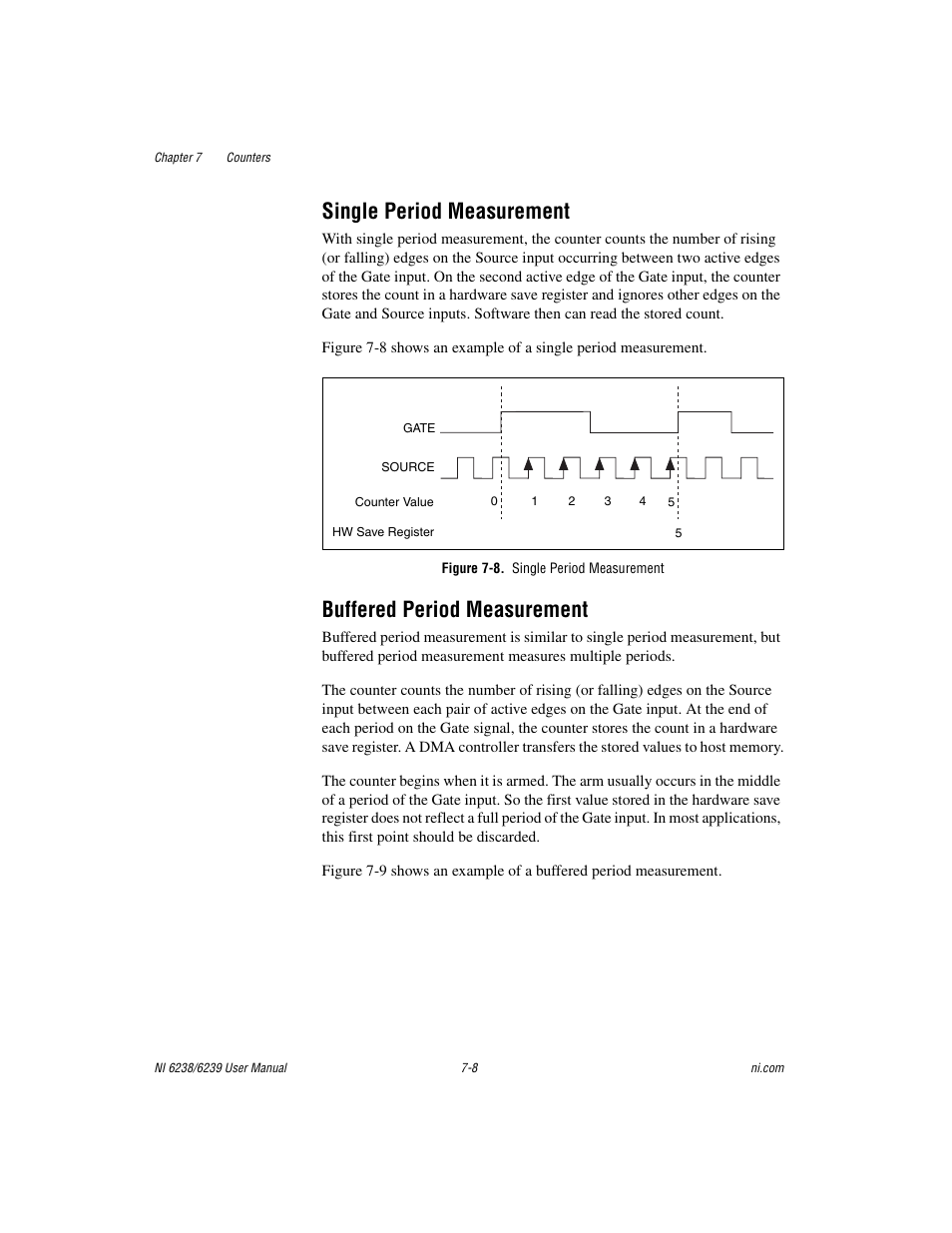 Single period measurement, Figure 7-8. single period measurement, Buffered period measurement | National Instruments NI 6238 User Manual | Page 73 / 172